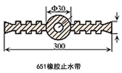 651橡膠止水帶