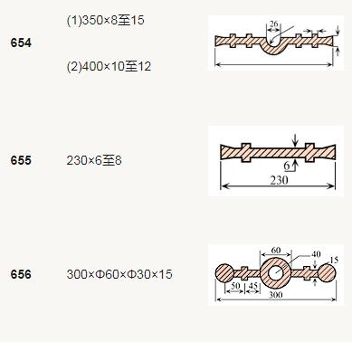 中埋式橡膠止水帶的型號是如何劃分的