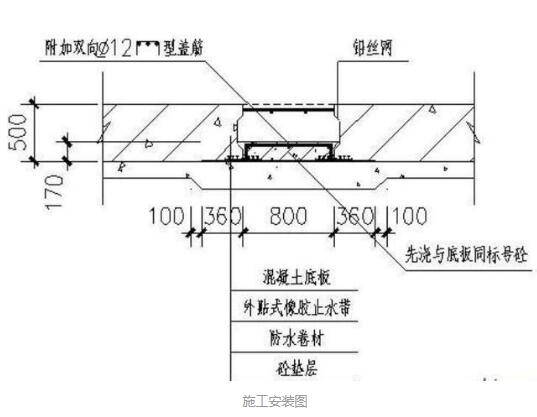 背貼式橡膠止水帶如何施工安裝 背貼式橡膠止水帶如何施工安裝