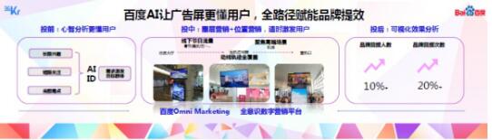 百度聚屏卡位數字戶外時代