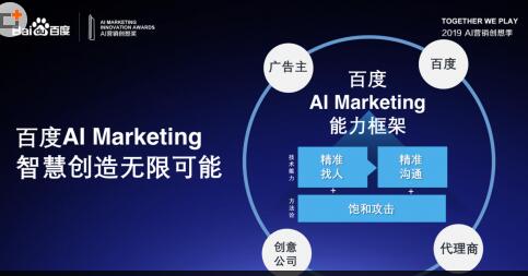 百度AI賦能創意打動人心 百度AI賦能創意打動人心